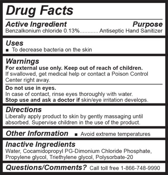 Drug Facts Box (Unscented sanitizer)